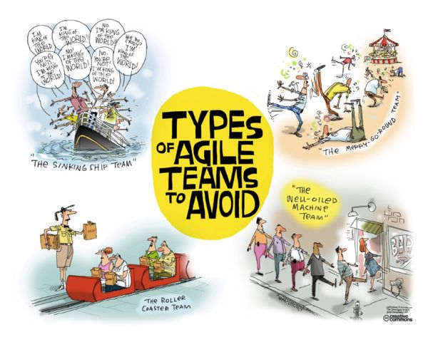 Cartoon on Agile Teams